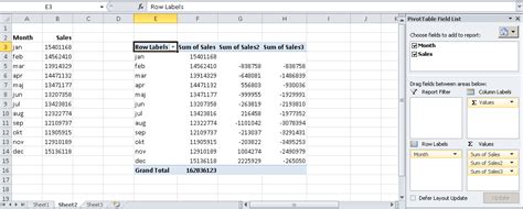 Excel Pivot Table Rolling Sum