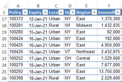 excel pivot table sample data download