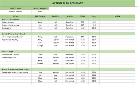 Excel Plan Of Action Template