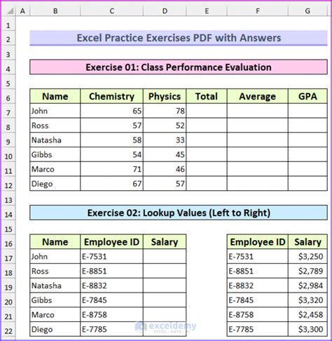 excel practical questions with answers pdf free download