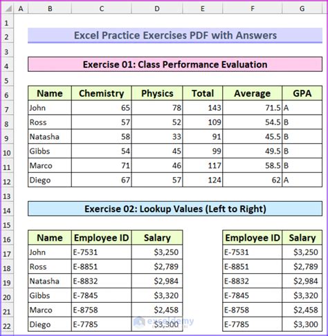 Excel Practice Test