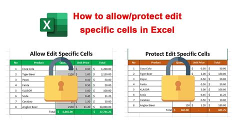 5 Ways Protect Cells