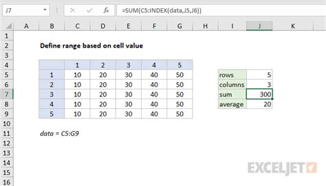 Excel Range Using Cell Value