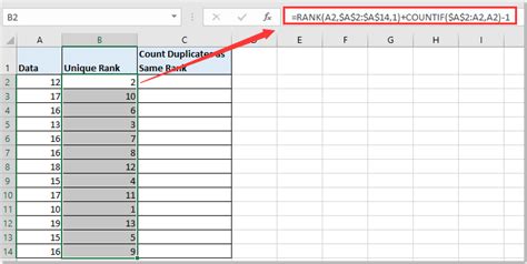 excel rank with duplicates