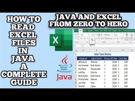 Excel Reading Code In Java