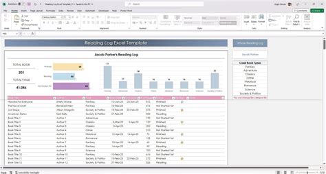 Excel Reading Program
