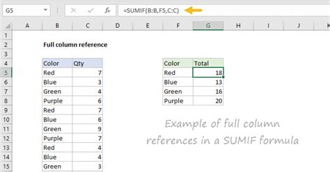 excel reference column to row
