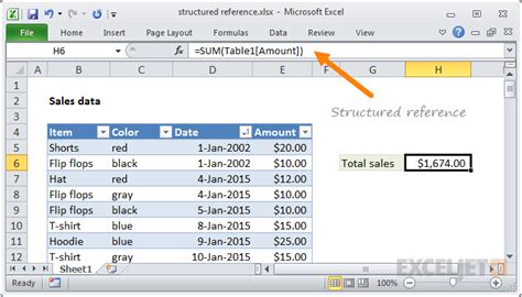 Excel Reference Table Cell