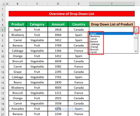 excel remove duplicates from drop down list