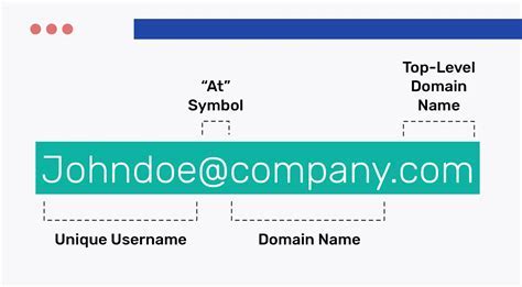 excel remove email domain