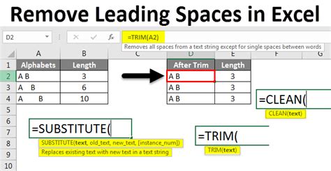 Excel Remove Leading Blanks