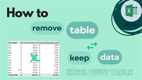 excel remove links but keep data