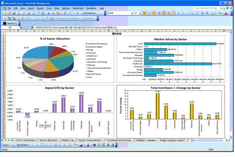 Excel Report Formatting Examples