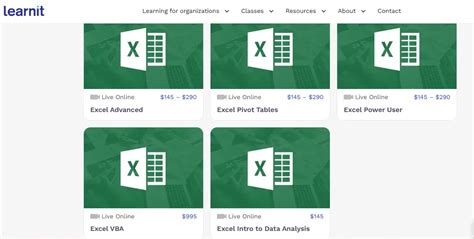 Excel Resources and Learning