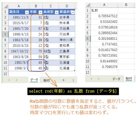 Excel RND Function Guide