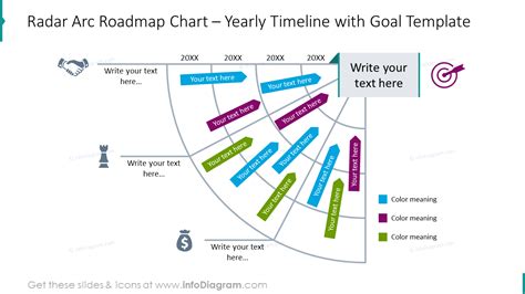 excel roadmap radar template