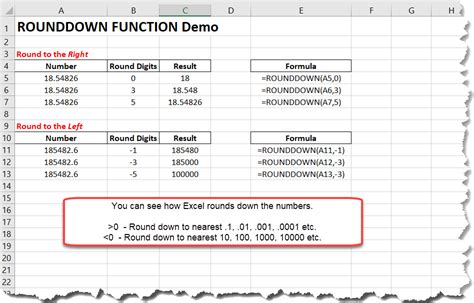 5 Ways Excel Rounddown