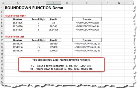 excel roundup and rounddown