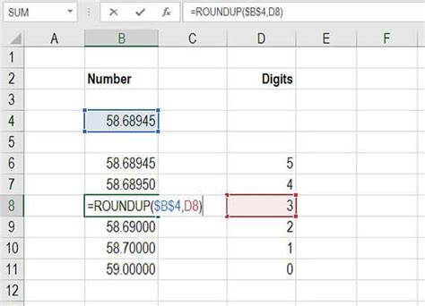 Excel Roundup Formula