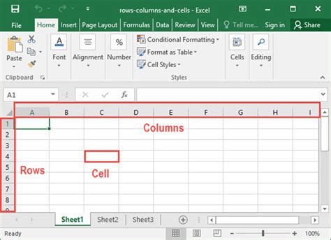 excel rows and columns numbers