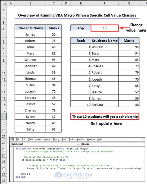 excel run macro automatically when cell value changes