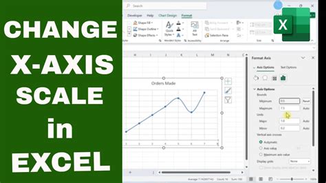 Excel Scale X-Axis With Values