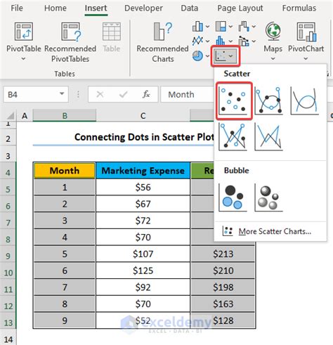 excel scatter plot connect dots