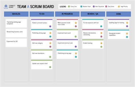Excel Scrum Board Example