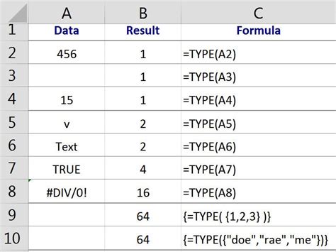 excel see data type