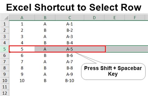Excel Select Row Shortcut