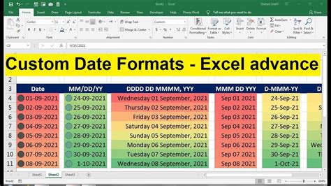 Excel Sheet Date Format Dd/Mm/Yyyy