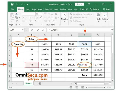 Excel Sheet Mixed Cell Reference