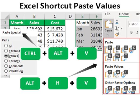 Excel Shortcut Paste Values