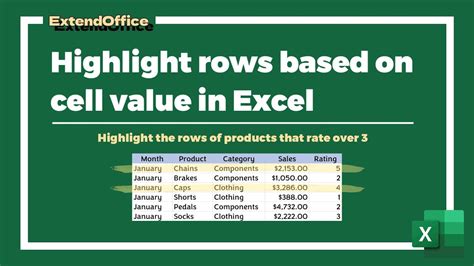 Excel Show Rows Based On Cell Value
