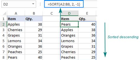 Excel Sort Descending Formula