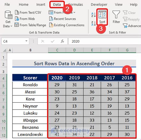 5 Ways Excel Sort Rows
