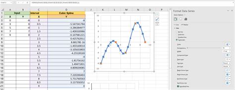 Excel Spline Interpolation