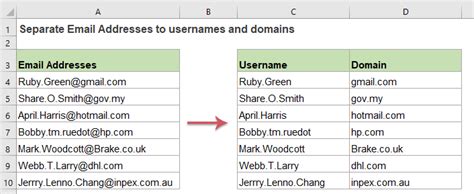 excel split email address domain