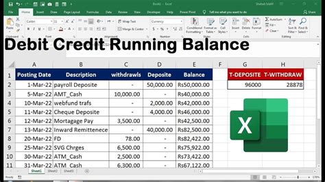 excel spreadsheet balance formula