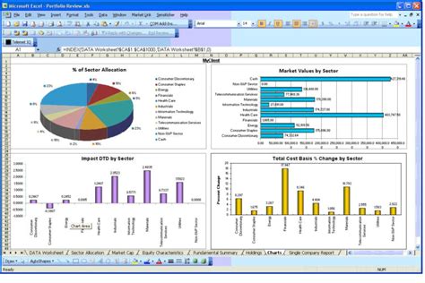 excel spreadsheet reports examples