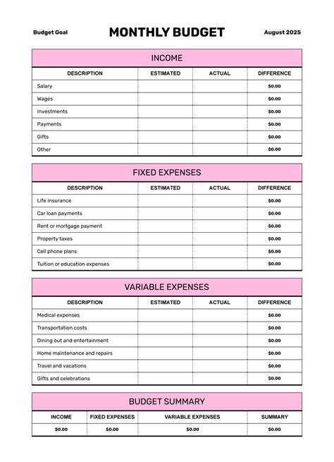 Excel Spreadsheet Templates For Budgeting