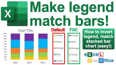 Excel Stacked Bar Chart Legend