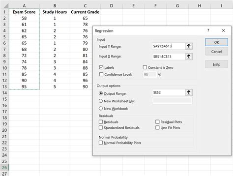 excel standard error of regression