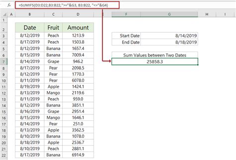excel sum formula between two dates