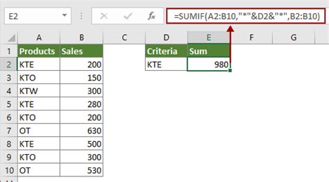 excel sumif cell has value