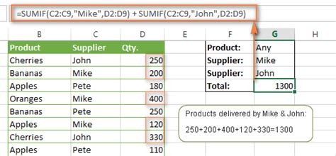 excel sumif function multiple conditions