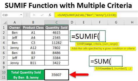 excel sumif function multiple criteria