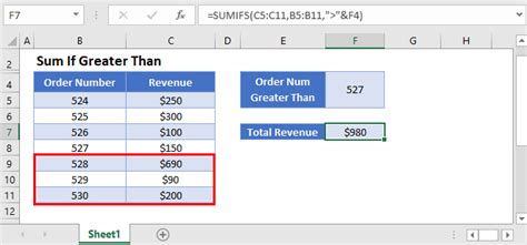 excel sumif greater than or equal to cell value
