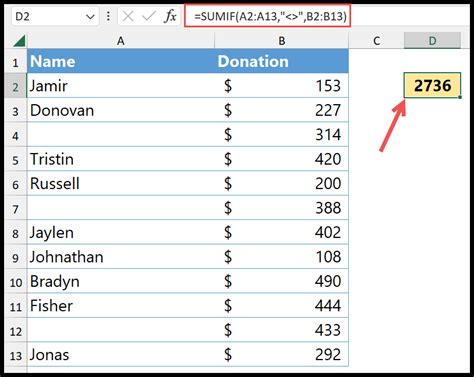 excel sumif not equal blank