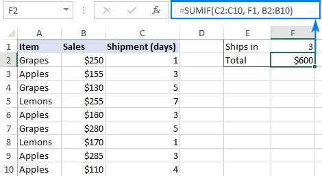 excel sumifs equal to cell value